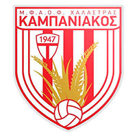 MFAOF Kabaniakos Chalastras
