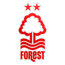 Nottm Forest