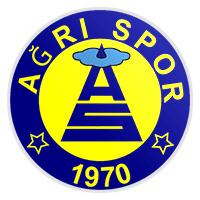 Ağrı 1970 Spor Kulübü