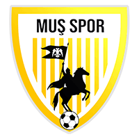 Muş 1984 Muşspor