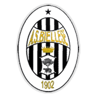 Biellese 1902
