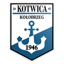 Kotwica