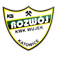 Rozwój Katowice