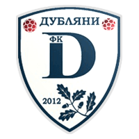 FC Dubliany