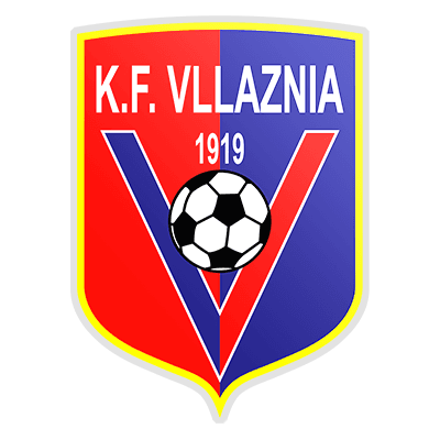 Klubi i Futbollit Vllaznia Shkodër