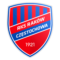 Raków Częstochowa