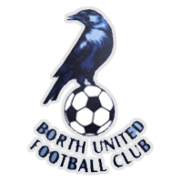 Borth United