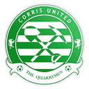 Corris