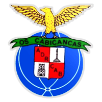 Aguiar da Beira