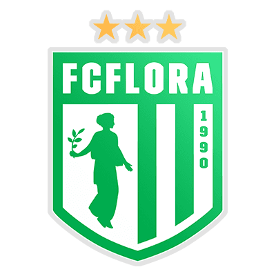 FC Flora Tallinn