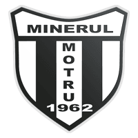 CS Minerul Motru 2008