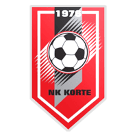 NK Korte