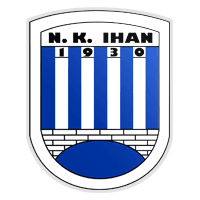 NK Ihan