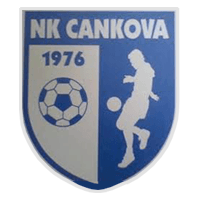 NK Cankova