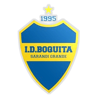Institución Deportiva Boquita