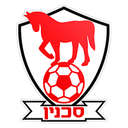 Bnei Sakhnin