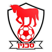 Bnei Sakhnin