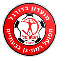 Hapoel Ramat-Gan