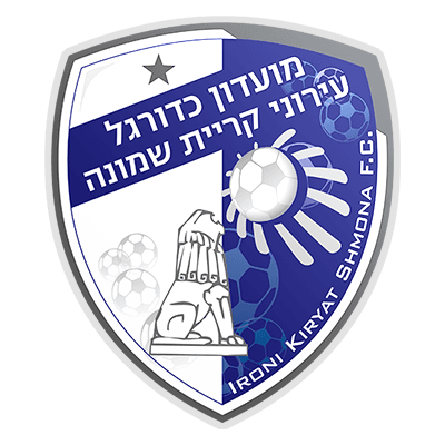 Hapoel Ironi Kiryat-Shmona
