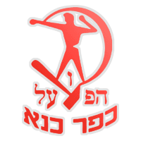 Hapoel Kfar Kana