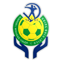 Hapoel Mahane Yehuda