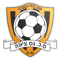 Sektzya Nes Ziona