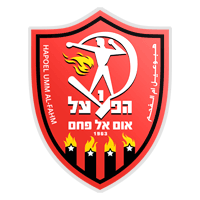 Hapoel Umm el-Fahm