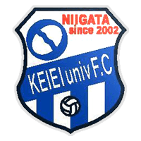 Niigata Keiei University