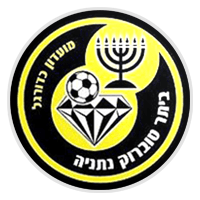 Beitar Tobruk Netanya