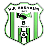 KF Bashkimi 1947 Kumanovo