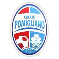 Pomigliano
