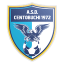 Centobuchi