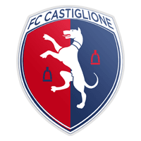 FC Castiglione