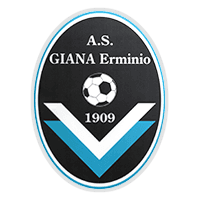 Giana Erminio