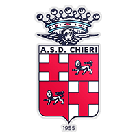 Chieri