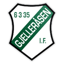 Gjelleråsen
