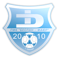 FC Beslan