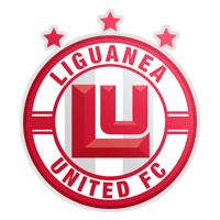 Liguanea United