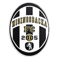 Hisingsbacka FC