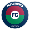 FC Trelleborg
