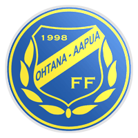Ohtana/Pajala FF