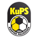 KuPS