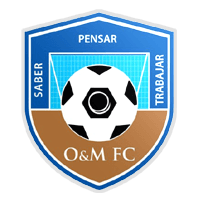 Universidad Organización y Método FC