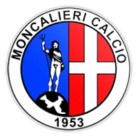 Moncalieri Calcio 1953