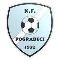 Klubi Sportiv Pogradeci