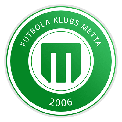 FK Metta