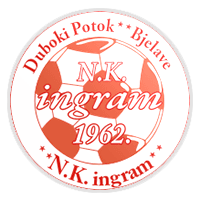 NK Ingram Duboki Potok