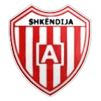 KF Shkëndija 77 Aračinovo