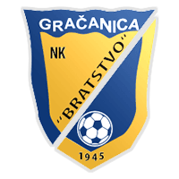 NK Bratstvo Gračanica