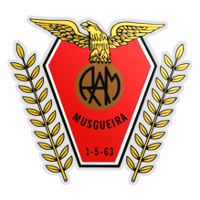 Águias da Musgueira